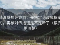 韩漫屋想评论前：先把定论改成概率句，再核对传播链是不是断了（读完更清楚）